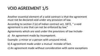 VOID AGREEMENT 1/5
Another essential element of a valid contract is that the agreement
must not be declared void under any...