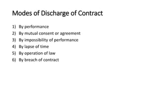 Modes of Discharge of Contract
1) By performance
2) By mutual consent or agreement
3) By impossibility of performance
4) B...