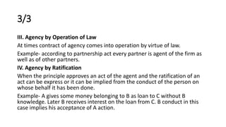 3/3
III. Agency by Operation of Law
At times contract of agency comes into operation by virtue of law.
Example- according ...