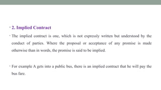 Implied Promises Indian contract act. for the business management students | PPTX