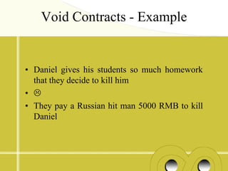 Void Contracts - Example


• Daniel gives his students so much homework
  that they decide to kill him
• 
• They pay a Russian hit man 5000 RMB to kill
  Daniel
 