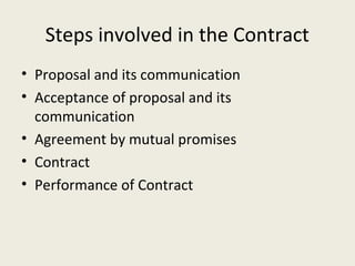 Steps involved in the Contract
• Proposal and its communication
• Acceptance of proposal and its
  communication
• Agreement by mutual promises
• Contract
• Performance of Contract
 