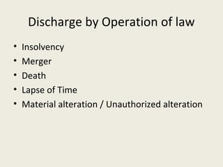 Discharge by Operation of law
•   Insolvency
•   Merger
•   Death
•   Lapse of Time
•   Material alteration / Unauthorized alteration
 