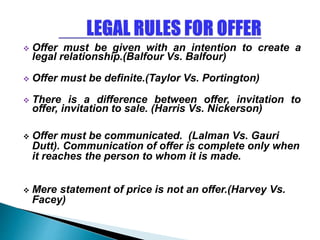  Offer must be given with an intention to create a
legal relationship.(Balfour Vs. Balfour)
 Offer must be definite.(Taylor Vs. Portington)
 There is a difference between offer, invitation to
offer, invitation to sale. (Harris Vs. Nickerson)
 Offer must be communicated. (Lalman Vs. Gauri
Dutt). Communication of offer is complete only when
it reaches the person to whom it is made.
 Mere statement of price is not an offer.(Harvey Vs.
Facey)
 