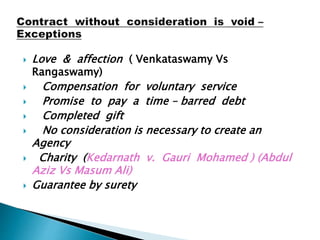 Love & affection ( Venkataswamy Vs
Rangaswamy)
 Compensation for voluntary service
 Promise to pay a time – barred debt
 Completed gift
 No consideration is necessary to create an
Agency
 Charity (Kedarnath v. Gauri Mohamed ) (Abdul
Aziz Vs Masum Ali)
 Guarantee by surety
 