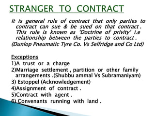 It is general rule of contract that only parties to
contract can sue & be sued on that contract .
This rule is known as ‘Doctrine of privity’ i.e
relationship between the parties to contract .
(Dunlop Pneumatic Tyre Co. Vs Selfridge and Co Ltd)
Exceptions
1)A trust or a charge
2)Marriage settlement , partition or other family
arrangements .(Shubbu ammal Vs Subramaniyam)
3) Estoppel (Acknowledgement)
4)Assignment of contract .
5)Contract with agent .
6) Convenants running with land .
 