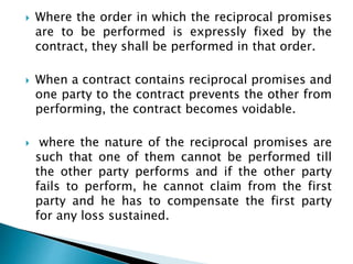  Where the order in which the reciprocal promises
are to be performed is expressly fixed by the
contract, they shall be performed in that order.
 When a contract contains reciprocal promises and
one party to the contract prevents the other from
performing, the contract becomes voidable.
 where the nature of the reciprocal promises are
such that one of them cannot be performed till
the other party performs and if the other party
fails to perform, he cannot claim from the first
party and he has to compensate the first party
for any loss sustained.
 