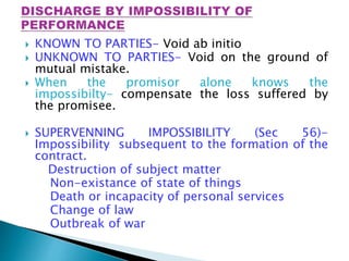  KNOWN TO PARTIES- Void ab initio
 UNKNOWN TO PARTIES- Void on the ground of
mutual mistake.
 When the promisor alone knows the
impossibilty- compensate the loss suffered by
the promisee.
 SUPERVENNING IMPOSSIBILITY (Sec 56)-
Impossibility subsequent to the formation of the
contract.
Destruction of subject matter
Non-existance of state of things
Death or incapacity of personal services
Change of law
Outbreak of war
 