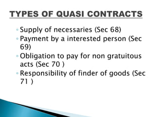 ◦ Supply of necessaries (Sec 68)
◦ Payment by a interested person (Sec
69)
◦ Obligation to pay for non gratuitous
acts (Sec 70 )
◦ Responsibility of finder of goods (Sec
71 )
 