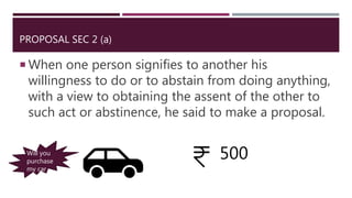 PROPOSAL SEC 2 (a)
 When one person signifies to another his
willingness to do or to abstain from doing anything,
with a view to obtaining the assent of the other to
such act or abstinence, he said to make a proposal.
500
Will you
purchase
my car
 