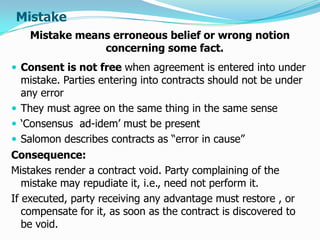 Indian contract act 1872 m | PPT