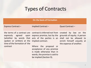Implied Promises IndianContractActw.pdf about indian contract at and legalities of ...