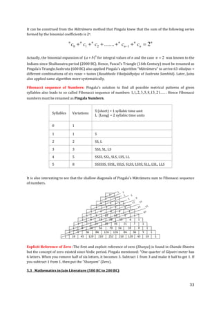 Chanda In Math Indian contributions to mathematics and astronomy.pdf