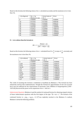 Indian contributions to mathematics and astronomy.pdf