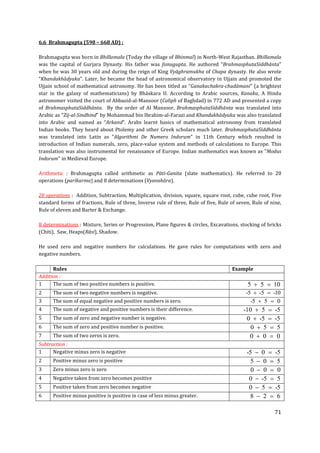 Indian contributions to mathematics and astronomy.pdf