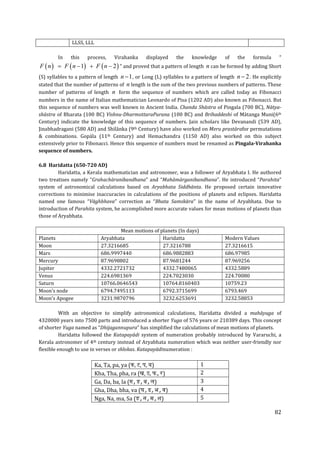 Indian contributions to mathematics and astronomy.pdf