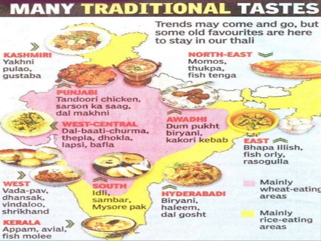 Main Foods In Indian States Main Foods In Indian States