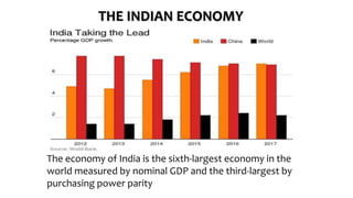 THE INDIAN ECONOMY
The economy of India is the sixth-largest economy in the
world measured by nominal GDP and the third-largest by
purchasing power parity
 