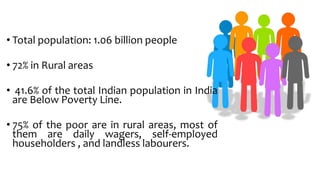 • Total population: 1.06 billion people
• 72% in Rural areas
• 41.6% of the total Indian population in India
are Below Poverty Line.
• 75% of the poor are in rural areas, most of
them are daily wagers, self-employed
householders , and landless labourers.
 