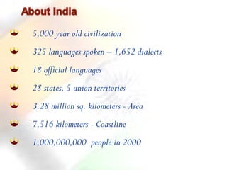5,000 year old civilization
325 languages spoken – 1,652 dialects
18 official languages
28 states, 5 union territories
3.28 million sq. kilometers - Area
7,516 kilometers - Coastline
1,000,000,000 people in 2000
 