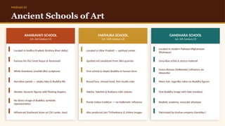 A Journey Through Indian Culture, Heritage, and Arts: From Ancient ...