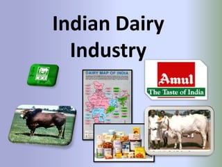 Indian Dairy
Industry
 