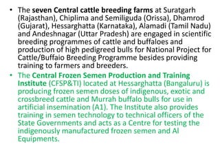 Popular cattle breeds in India
                                      Average milk production- kg per lactation
           ...