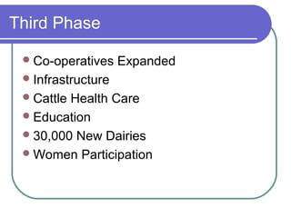Third Phase

  Co-operatives    Expanded
  Infrastructure
  CattleHealth Care
  Education
  30,000 New Dairies
  Women Participation
 