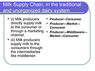 Milk Supply Chain, in the traditional
and unorganized dairy system
   (i) Milk producers        Producer--Consumer
    directly supply milk      Producer—Market---
    to the consumer or         Consumer
    through a marketing       Producer—Middleware—
    channel.                   Market—Consumer
   (ii) Milk producers
    supply milk to the
    consumers through
    the intermediaries
    like middlemen
 