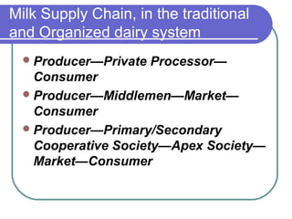 Milk Supply Chain, in the traditional
and Organized dairy system
   Producer—Private   Processor—
    Consumer
   Producer—Middlemen—Market—
    Consumer
   Producer—Primary/Secondary
    Cooperative Society—Apex Society—
    Market—Consumer
 