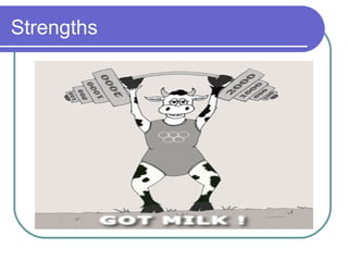 Strengths
 