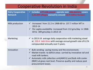 Cooperative Revolution in India
Dairy Cooperative
Network
 Includes 177 milk unions, operate over 346 districts covers
1,33,349 villages owned by around 13.9 million farmers
Milk production  Increased from 21.2 in 1968-69 to 137.7 million MT in
2013-14
 Per capita availability increased from 112 gms/day in 1968-
69 to 309 gms/day in 2013-14
Marketing  in 2013-14 average daily cooperative milk marketing stood
at 220.4 lakh litres with average annual growth rate of 6.1%
compounded annually over 5 years.
Innovation  Bulk vending- saving money and the environment.
 Market travels to deficit areas carried by innovative rail and
road milk tankers.
 Automatic milk collection unit(AMCU) and Bulk milk cooler
(BMC) at grass root level. Preserve quality and reduce post
procurement losses.
28
 