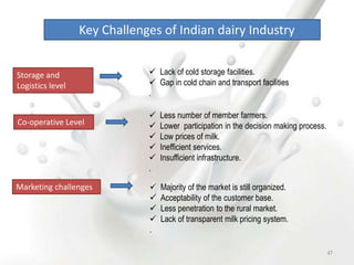 Key Challenges of Indian dairy Industry
Storage and
Logistics level
 Lack of cold storage facilities.
 Gap in cold chain and transport facilities
.
Co-operative Level
 Less number of member farmers.
 Lower participation in the decision making process.
 Low prices of milk.
 Inefficient services.
 Insufficient infrastructure.
.
Marketing challenges  Majority of the market is still organized.
 Acceptability of the customer base.
 Less penetration to the rural market.
 Lack of transparent milk pricing system.
.
47
 