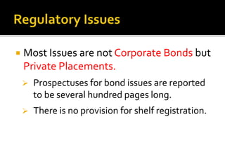 Issues regarding Placement of Bonds.