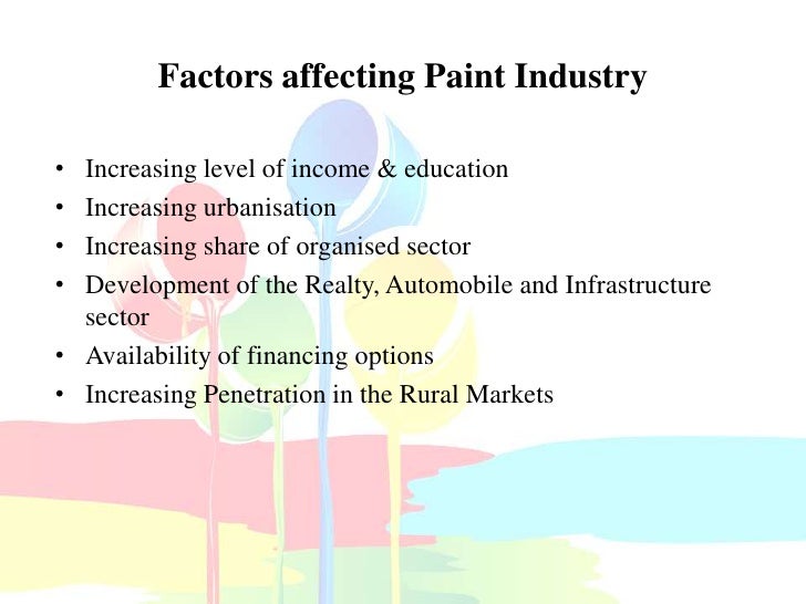 Indian decorative paint industry