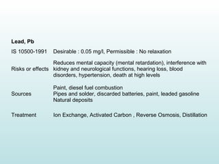 Lead, Pb
IS 10500-1991 Desirable : 0.05 mg/l, Permissible : No relaxation
Risks or effects
Reduces mental capacity (mental retardation), interference with
kidney and neurological functions, hearing loss, blood
disorders, hypertension, death at high levels
Sources
Paint, diesel fuel combustion
Pipes and solder, discarded batteries, paint, leaded gasoline
Natural deposits
Treatment Ion Exchange, Activated Carbon , Reverse Osmosis, Distillation
 
