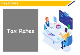 Key Pillars
Tax Rates
 