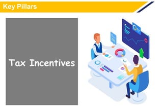 Key Pillars
Tax Incentives
 