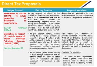 Direct Tax Proposals
Budget Proposal Existing Provision Proposed Amendment
Amendment of section
115BAB to include
generation of
electricity as
manufacturing
Section Amended:
115BAB
As per recently introduced section
115BAB by Taxation Laws Amendment
Act in 2019, concessional tax rate @
15% has been allowed to
Manufacturing Companies which are
set up after October 1, 2019 & start
production before March 31, 2023,
provided they do not avail other
incentives / deductions under the Act
Generation of electricity included
within the ambit for concessional rate
of tax @ 15% to promote the sector
Exemption in respect
of certain income of
Indian Strategic
Petroleum Reserves
Limited (ISPRL)
Section Amended: 10
• As per Section 10(48A), income
arising to a foreign company on
account of storage & sale of crude
oil to a resident in India, is exempt
provided such storage & sale is
pursuant to an agreement
/arrangement notified / approved
by the Government of India.
• As per clause (48B), income arising
to such foreign company on sale of
leftover stock of crude oil after
expiry / termination of above
agreement / arrangement is also
exempt.
New clause (48C) inserted to
provide exemption to ISPRL (being
WOS of Oil Industry Development
Board under Ministry of Petroleum &
Natural Gas), as a result of
replenishment of crude oil stored in
its facility pursuant to directions of
Government.
Condition for eligibility:
• The crude oil must replenished
within 3 years from end of the
financial year in which it was
removed from the facility for the
first time
 