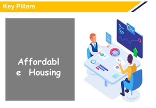 Key Pillars
Affordabl
e Housing
 