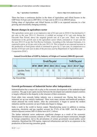 Indian economy before independence and after independence | DOC