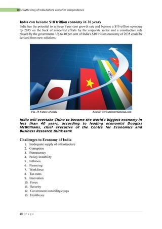 Indian economy before independence and after independence | DOC