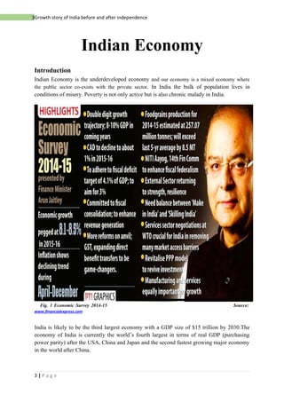 Indian economy before independence and after independence | DOC