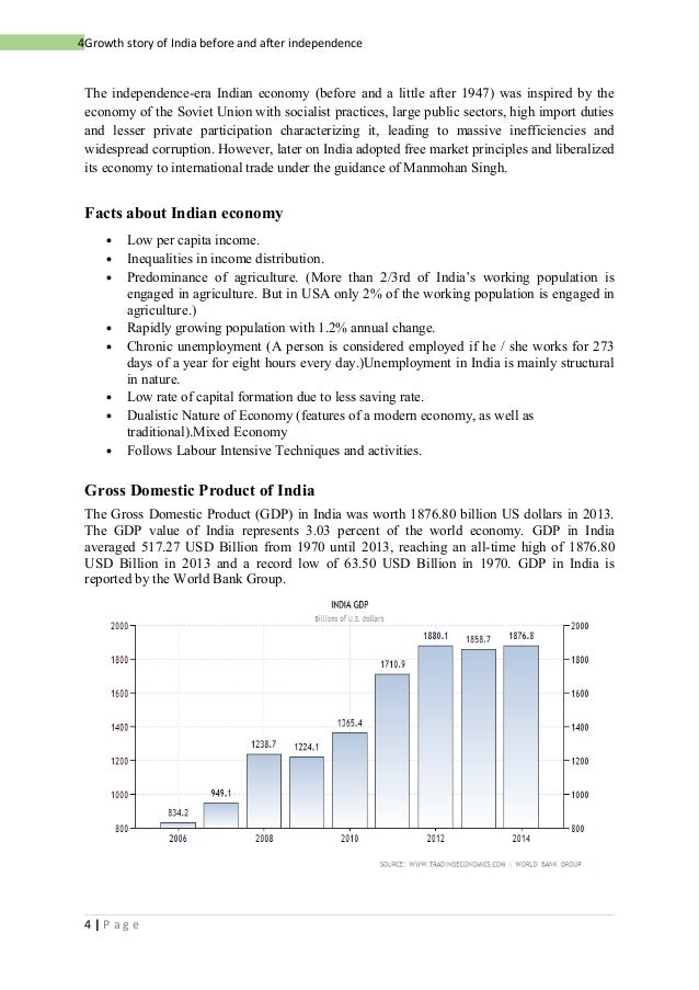 Essay on indian economy on the eve of independence