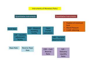 Quantitative Instruments Rbi Indian Economy.pdf