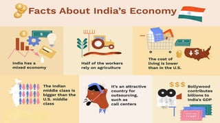 INDIAN ECONOMY- economy of india year 2023 | PPTX