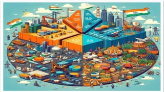 INDIAN ECONOMY- economy of india year 2023 | PPTX