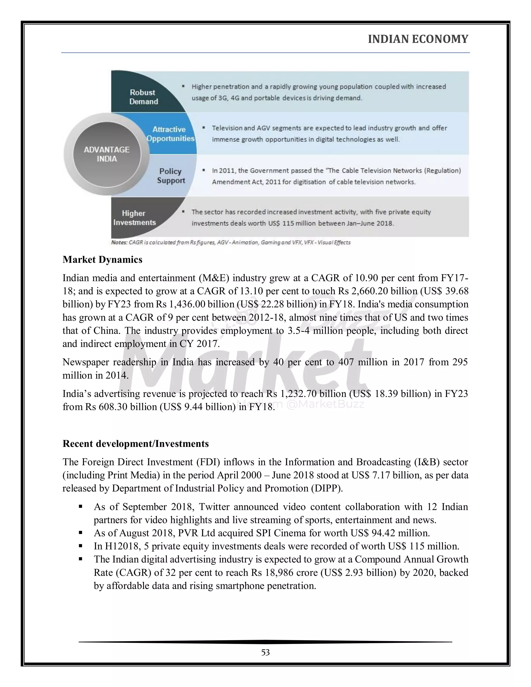 INDIAN ECONOMY
53
Market Dynamics
Indian media and entertainment (M&E) industry grew at a CAGR of 10.90 per cent from FY17-
18; and is expected to grow at a CAGR of 13.10 per cent to touch Rs 2,660.20 billion (US$ 39.68
billion) by FY23 from Rs 1,436.00 billion (US$ 22.28 billion) in FY18. India's media consumption
has grown at a CAGR of 9 per cent between 2012-18, almost nine times that of US and two times
that of China. The industry provides employment to 3.5-4 million people, including both direct
and indirect employment in CY 2017.
Newspaper readership in India has increased by 40 per cent to 407 million in 2017 from 295
million in 2014.
India’s advertising revenue is projected to reach Rs 1,232.70 billion (US$ 18.39 billion) in FY23
from Rs 608.30 billion (US$ 9.44 billion) in FY18.
Recent development/Investments
The Foreign Direct Investment (FDI) inflows in the Information and Broadcasting (I&B) sector
(including Print Media) in the period April 2000 – June 2018 stood at US$ 7.17 billion, as per data
released by Department of Industrial Policy and Promotion (DIPP).
▪ As of September 2018, Twitter announced video content collaboration with 12 Indian
partners for video highlights and live streaming of sports, entertainment and news.
▪ As of August 2018, PVR Ltd acquired SPI Cinema for worth US$ 94.42 million.
▪ In H12018, 5 private equity investments deals were recorded of worth US$ 115 million.
▪ The Indian digital advertising industry is expected to grow at a Compound Annual Growth
Rate (CAGR) of 32 per cent to reach Rs 18,986 crore (US$ 2.93 billion) by 2020, backed
by affordable data and rising smartphone penetration.
 
