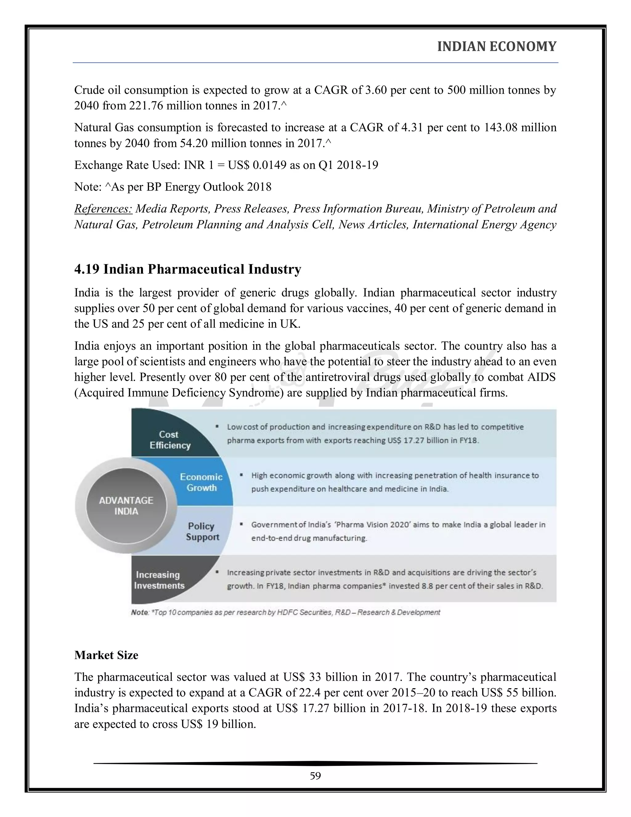INDIAN ECONOMY
59
Crude oil consumption is expected to grow at a CAGR of 3.60 per cent to 500 million tonnes by
2040 from 221.76 million tonnes in 2017.^
Natural Gas consumption is forecasted to increase at a CAGR of 4.31 per cent to 143.08 million
tonnes by 2040 from 54.20 million tonnes in 2017.^
Exchange Rate Used: INR 1 = US$ 0.0149 as on Q1 2018-19
Note: ^As per BP Energy Outlook 2018
References: Media Reports, Press Releases, Press Information Bureau, Ministry of Petroleum and
Natural Gas, Petroleum Planning and Analysis Cell, News Articles, International Energy Agency
4.19 Indian Pharmaceutical Industry
India is the largest provider of generic drugs globally. Indian pharmaceutical sector industry
supplies over 50 per cent of global demand for various vaccines, 40 per cent of generic demand in
the US and 25 per cent of all medicine in UK.
India enjoys an important position in the global pharmaceuticals sector. The country also has a
large pool of scientists and engineers who have the potential to steer the industry ahead to an even
higher level. Presently over 80 per cent of the antiretroviral drugs used globally to combat AIDS
(Acquired Immune Deficiency Syndrome) are supplied by Indian pharmaceutical firms.
Market Size
The pharmaceutical sector was valued at US$ 33 billion in 2017. The country’s pharmaceutical
industry is expected to expand at a CAGR of 22.4 per cent over 2015–20 to reach US$ 55 billion.
India’s pharmaceutical exports stood at US$ 17.27 billion in 2017-18. In 2018-19 these exports
are expected to cross US$ 19 billion.
 