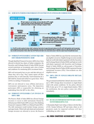 5A JOURNAL OF ALL INDIA CHARTERED ACCOUNTANTS’ SOCIETY
CERTIFICATE COURSEFEMA / TAXATION
2.0 SEBI SETS NORMS FOR FOREIGN INVESTMENTS IN STOCKS BY FOREIGNERS
1.0 HCRULESIMPORTEDSOFTWARELIABLE
TO WITHHOLDINGTAX
A Karnataka High Court ruling is likely to hit the likes
of GE, Sonata Software, HP and many others as all
payments made for imported software will face
withholding tax after verdict.
TAXATION
3.0 FOREIGN INVESTORS CANNOT SQUARE
OFF THEIR POSITIONS: SEBI
Though Qualified Financial Investors (QFIs) have been
allowed to directly buy shares of Indian companies, the
Securities and Exchange Board of India (SEBI) has put
several restrictions on investments and a slew of terms
and conditions for monitoring QFIs investment limits.
QFIs will necessarily have to give and take delivery of
shares they sell or buy. They cannot square off their
positions (buy or sell) intra-day. Each transaction by a
QFI shall be cleared and settled on a gross basis. There
will be no netting of transactions.
QFIs are not allowed to issue offshore derivatives
instruments/ participatory notes. The depository
participant (DP) is responsible for obtaining an
undertaking from the QFI to this effect.
4.0 FOREIGN INVESTORS CAN INVEST IN
IDFS: RBI
The Reserve Bank of India (RBI) has allowed foreign
investors to invest in debt instruments floated by
Infrastructure Debt Funds (IDF) set up as Non-Banking
Financial Companies (NBFCs) or Mutual Funds (MFs).
The debt instrument would include foreign currency
and rupee bonds. While both individual and institutional
foreign investors are allowed to invest, the Reserve
Bank of India (RBI) has specified the instruments they
are eligible to invest in. Eligible foreign investors include
high net worth individuals registered with the Securities
and Exchange Board of India (SEBI) and high net worth
individuals registered with Securities and Exchange
Board of India (SEBI) as sub-accounts of Securities
and Exchange Board of India (SEBI) registered foreign
institutional investors (FIIs). Non-residents are also
eligible to invest.
5.0 100% FDI IN SINGLE-BRAND RETAIL
OKAYED
The government notified the Cabinet's decision to allow
up to 100% foreign direct investment in single-brand
retail with certain conditions. So far, policy allowed
FDI of only up to 51% in single-brand retailers. With
the notification, the new policy comes into effect
immediately.
 